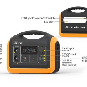 1200W Соларен Генератор за ток без гориво VITO UPP 1200 EU Power Station със 992Wh LiFeP04 батерия